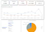 create professional power bi dashboards and data visualizations